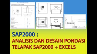 SAP2000 : ANALISIS DAN DESAIN PONDASI TELAPAK   EXCEL