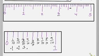 Saxon Math 3 Lesson 119