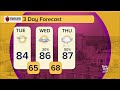 Your Day to Day Forecast for Tuesday, June 23, 2026 | Day to Day with Mariah