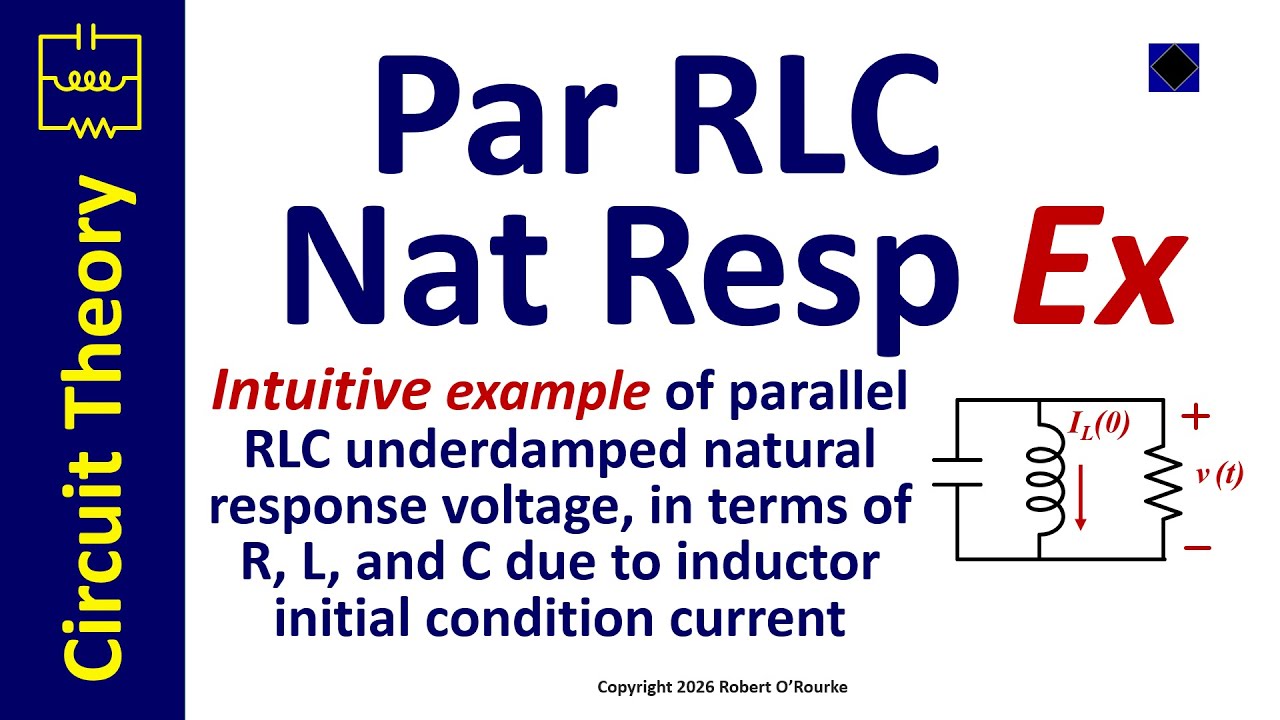 Parallel RLC Natural Response Example & Intuition - YouTube