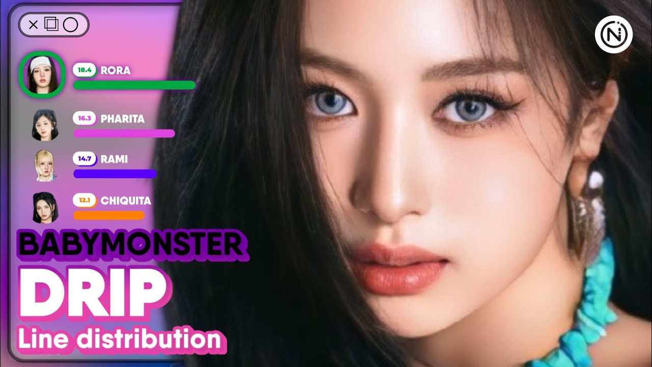 BABYMONSTER DRIP ktown4u 2.0 当選 パリタ
