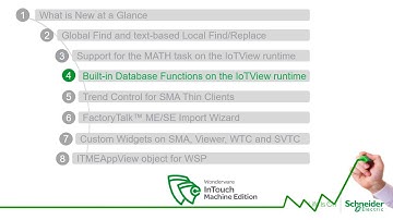 InTouch Machine Edition 8.0 Service Pack 1