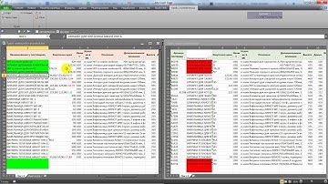Прайсы сравнить Excel Макрос VBA  обоюдоострый