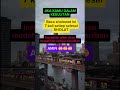 #shortvideo #shorts #doa #dzikir #sholawat