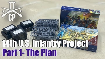 Tabletop CP: 14th U.S. Infantry Project- Part 1 The Plan