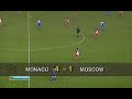 Монако 4-1 Спартак. Лига чемпионов-1993/1994