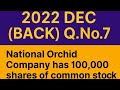 Dividend Policy | Part - 1 | MBS 2nd Semester | Step-by-Step TU Guide