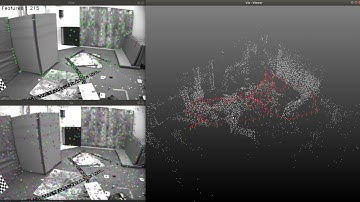 Monocular Visual Odometry vicon_room_1_01