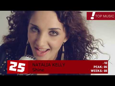 TOP MUSIC HIT #8 (04.05.2013)