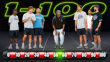 SIDEMEN 1-100 INTELLIGENCE TEST