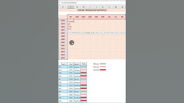 Power of the Xlookup #excel #xlookup