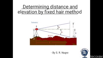 Different cases of Fixed hair method
