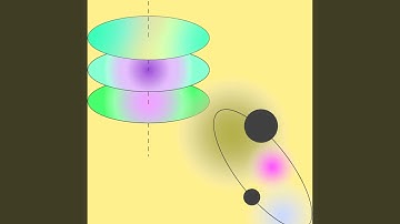 Classic Ambiance for Forgetting Vision