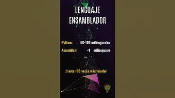 ¿Cómo se hace un Hola Mundo en Ensamblador?