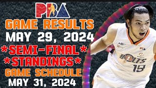 PBA GAME 6 SEMI-FINAL STANDDINGS TODAY MAY 29, 2024 GAME RESULTS | GAME SCHEDULE FRIDAY MAY 31, 🏀🏀🏀