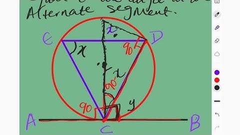 Proof, "The angle Between a Chord and a Tangent is Equal to the Angle in the Alternate Segment"