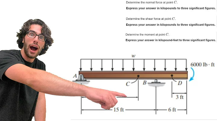 Determine the normal force, shear force, and moment at points C and D in the beam - 7-7