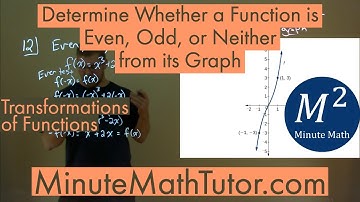 Determine Whether a Function is Even, Odd, or Neither from its Graph | College Algebra