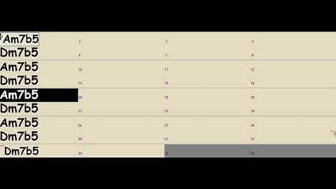 A to D Locrian with Slash Chords - DP