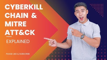 How to Think Like a Hacker: MITRE ATT&CK & Kill Chain Explained in LESS  than 5 Minutes! ⏱️