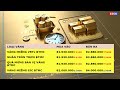 Giá vàng hôm nay ngày 01/10/2024 biến động trái chiều | Vàng miếng tăng 500.000, vàng nhẫn 9999 giảm