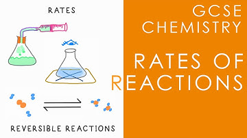 RATES OF REACTION - GCSE Chemistry