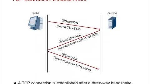 huawei routing and switching basics tutorial(2)