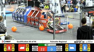 Qualification 88 - 2019 Palmetto Regional