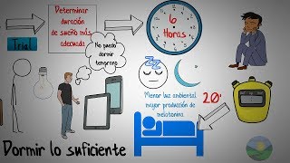 Como despertar temprano y con energía Consejos para levantarse tempranoExplicación animada