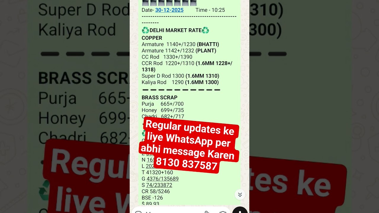 copper rate today | 30 dec 2025 | metal price today 