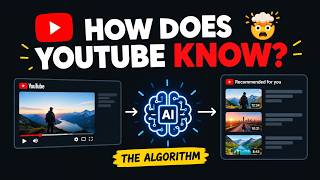 Full How YouTube Knows What You’ll Watch Next  | Recommendation Algorithm | Explained | @CodlerCore Guide