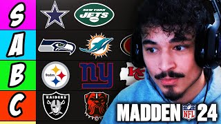 (OUTDATED) RANKING the BEST Theme Teams in Madden 24 Ultimate Team (Tier List)