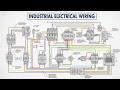 Industrial Electrical Wiring Explained: Cables, Conduit, Panels &amp; Motor Control, Full Training Guide