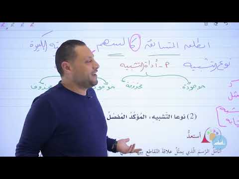 نوعا التشبيه الصف العاشر المؤكد المفصل والمؤكد المجمل البليغ