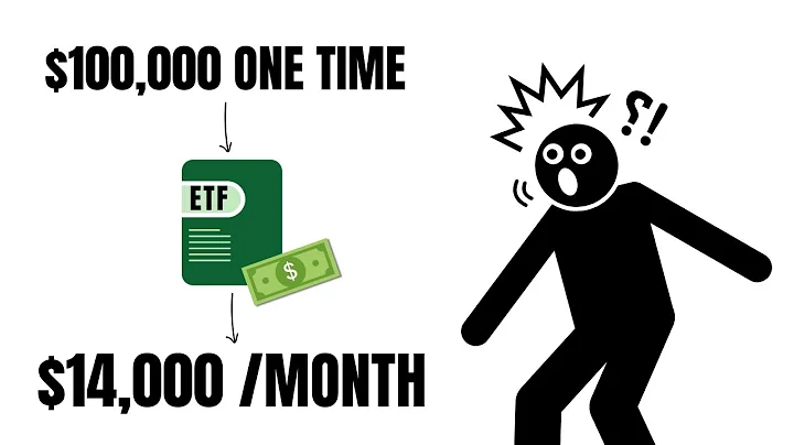What If You Invest $100k In The Top ETF of the Last 15 Years?