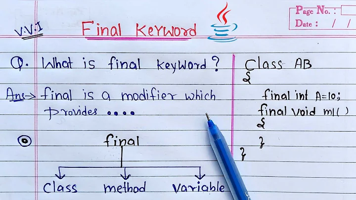 final keyword in java | final variable, final method and final class in java