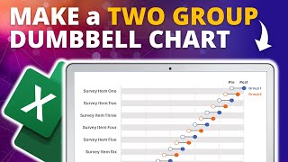 How to Make a Two Group Dumbbell Chart for Survey Results in Excel 🏋️‍♂️ [METHOD 2]
