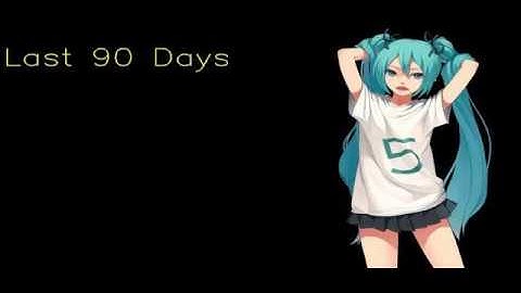 Top 100 Games in Metacritic ranked by Metascore (21-06-2020)