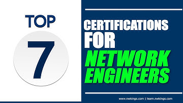Top 7 Certifications in 2022 | Animation Video | Network Kings