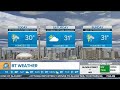 Hot And Humid Day In The GTA Hot And Humid Day In The GTA