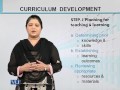EDU402 Curriculum Development Lecture No 220