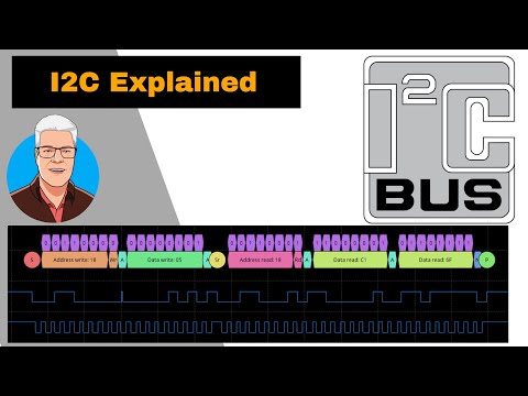 Understand the I2C