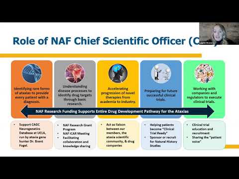 Intro to NAF's CSO and How to Build Your Clinical Trial Resume