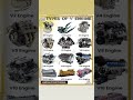 V-ENGINES.