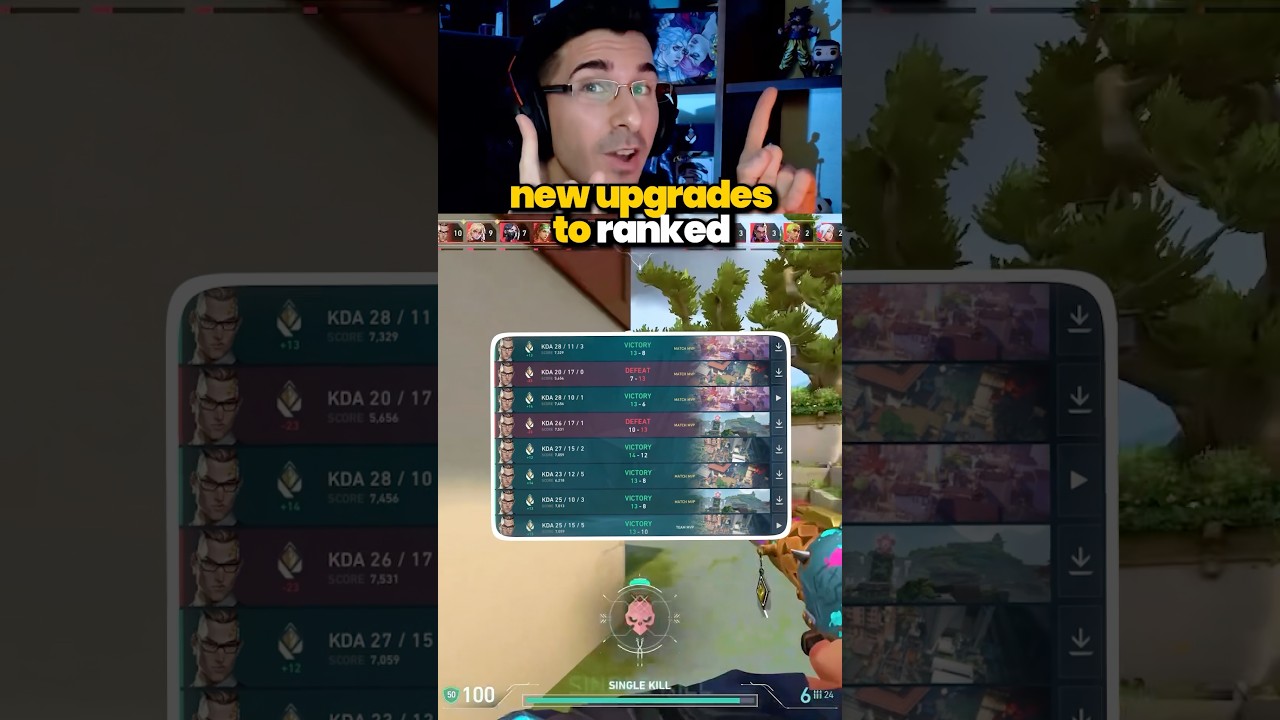 NUEVOS BUFFS de AGENTES y CAMBIOS en RANKEDS ⚠️ valorant noticias actualizaciones live clips shorts