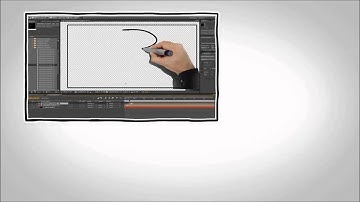 How to Make a Whiteboard Video