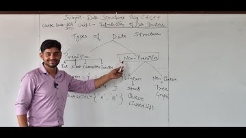 Data Structure Using C & C++ | BCA | Unit - 1 (Introduction to Data Structure)