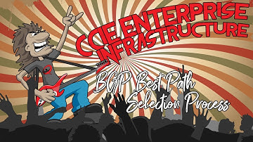 CCIE Enterprise Infrastructure Lesson  54 - BGP Best Path Selection Process