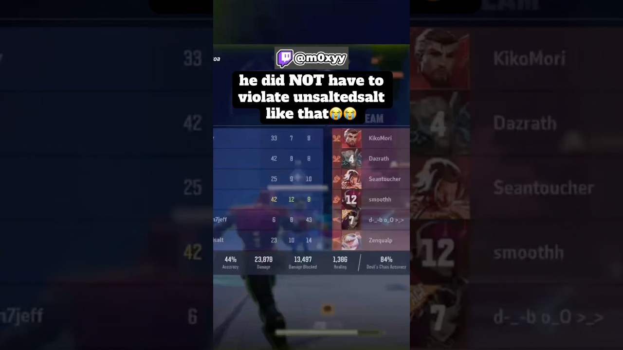 did him so dirty lmaoo😭