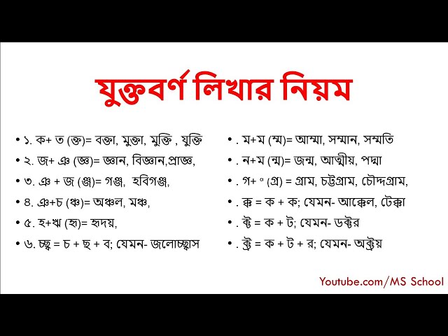 How to type Bangla Jukto borno বাংলা যুক্তবর্ণ লিখার কৌশল Bijoy Banyanno Bangla typing Tutoiral 2020 class=